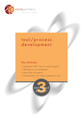 Development 3